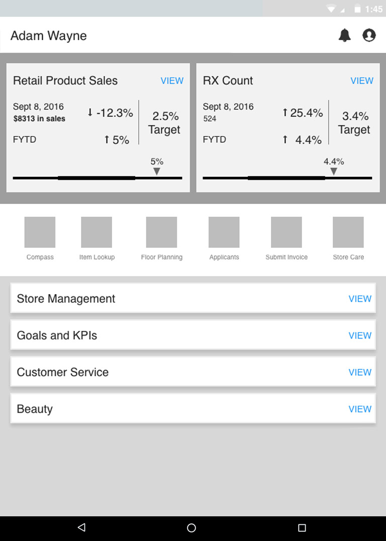 Dashboard research iteration 1