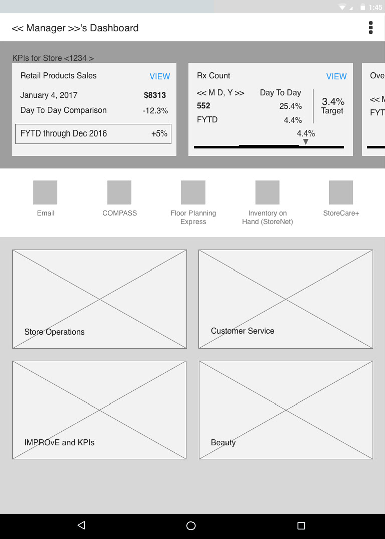 Dashboard research iteration 3