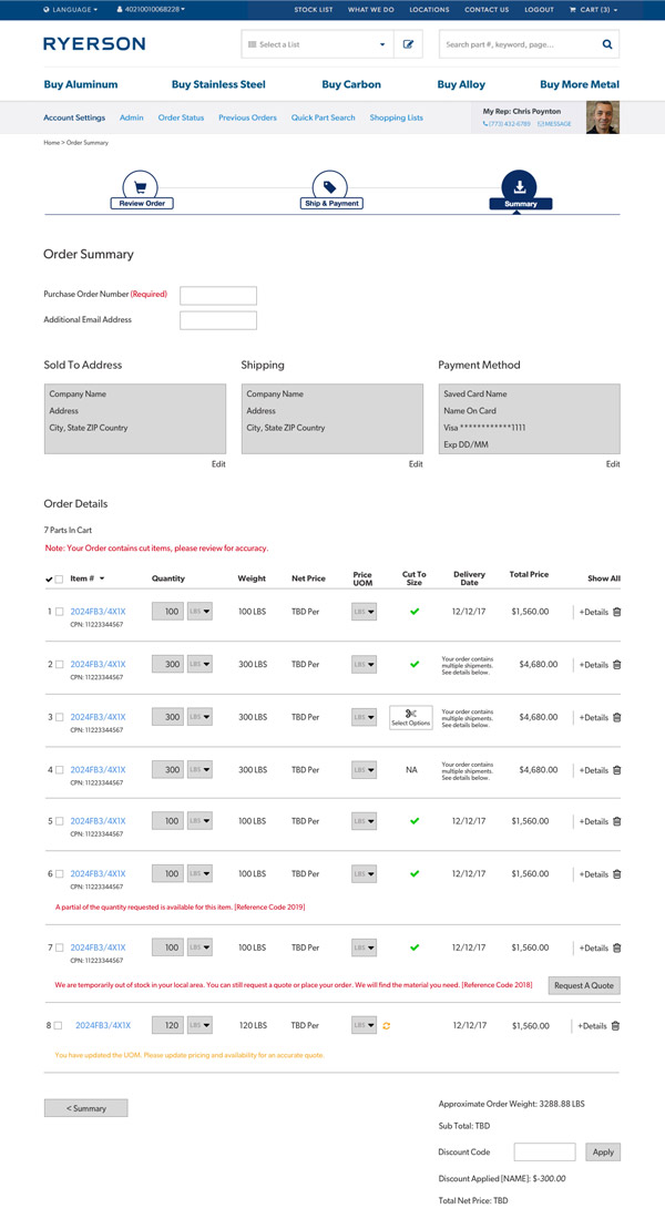 Wireframe — order summary