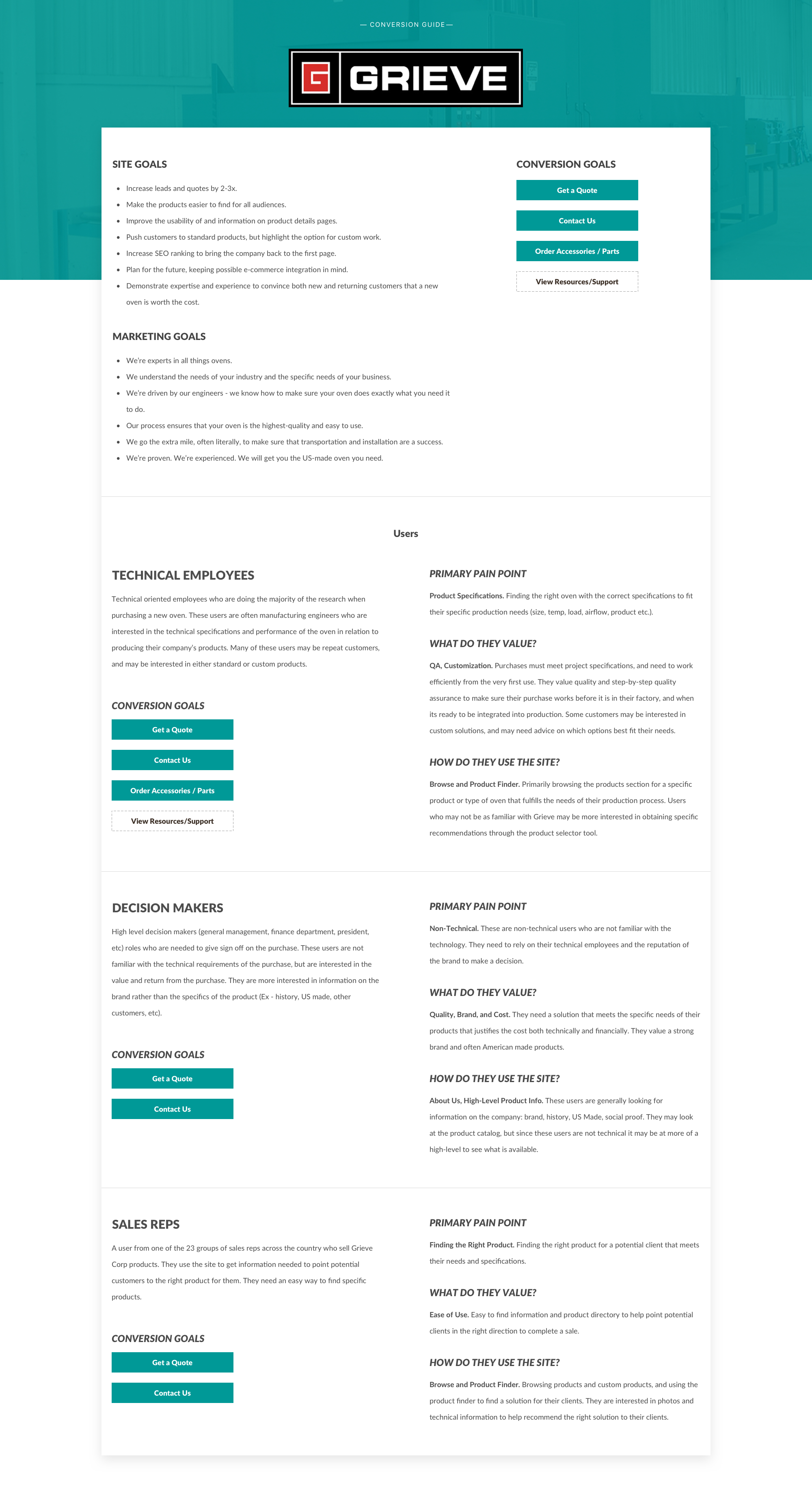 Grieve Corporation conversion guide — user research foundation