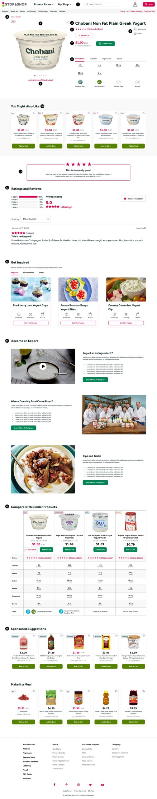 Approach 2 tabbed design
