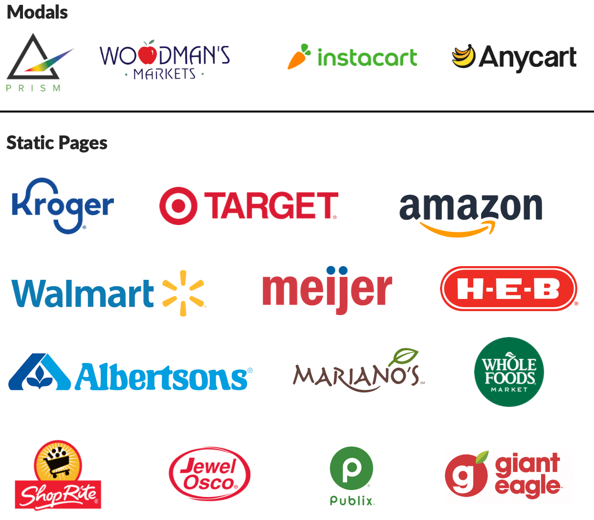 Modal vs page research